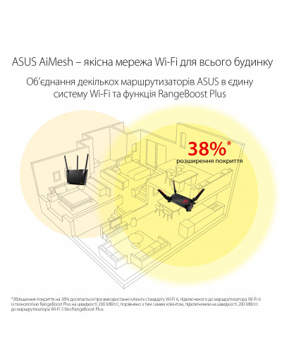 Бездротовий маршрутизатор Asus ROG Rapture GT-AX6000