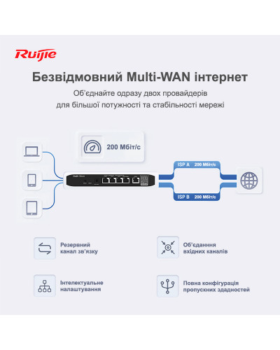 Маршрутизатор Ruijie Reyee RG-EG105G V2