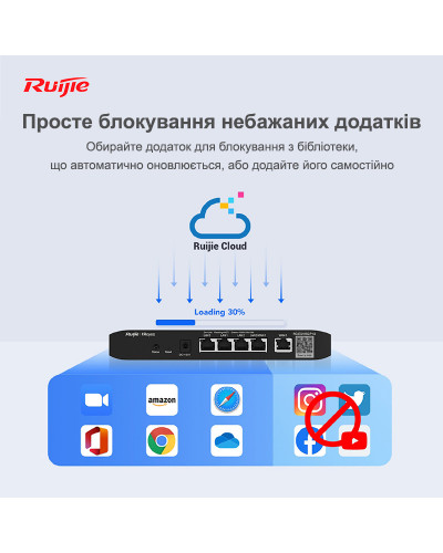 Маршрутизатор Ruijie Reyee RG-EG105G V2