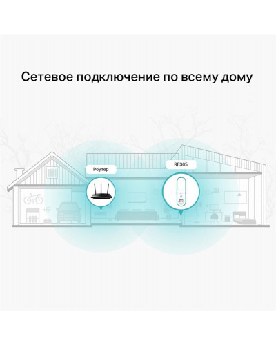 Бездротовий повторювач/розширювач WiFi сигналу TP-Link RE365