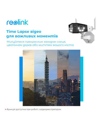 IP камера Reolink Duo 2 WiFi