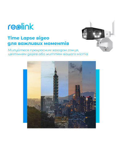 IP камера Reolink Duo 2 LTE