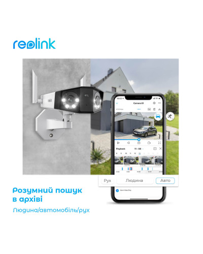 IP камера Reolink Duo 2 LTE