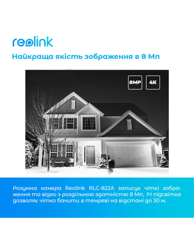 IP камера Reolink RLC-842A