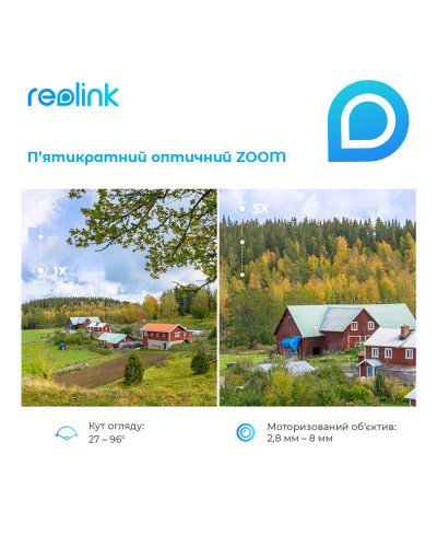 IP камера Reolink RLC-842A
