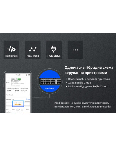 Комутатор Ruijie Reyee RG-ES205GC