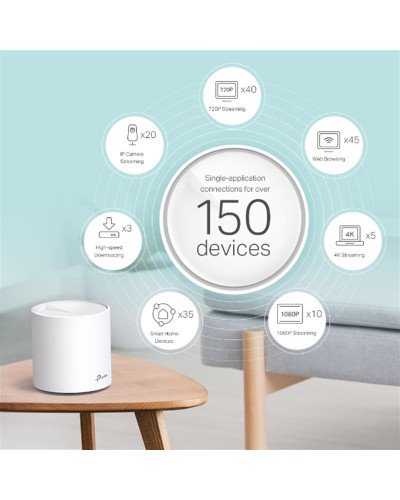 WiFi Mesh система TP-Link Deco X60(1-pack)