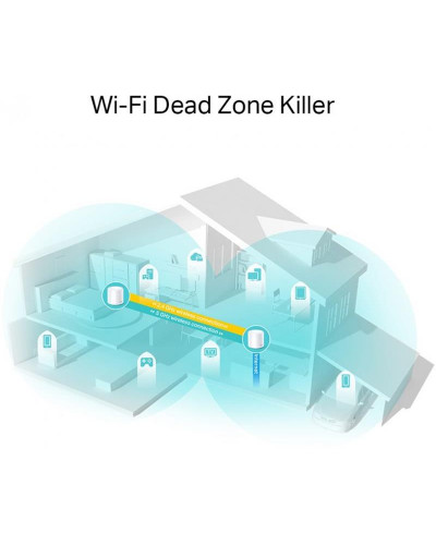 WiFi Mesh система TP-Link Deco X20 2-pack