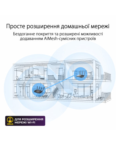 Бездротовий маршрутизатор Asus RT-AX57