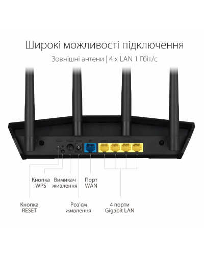 Бездротовий маршрутизатор Asus RT-AX57