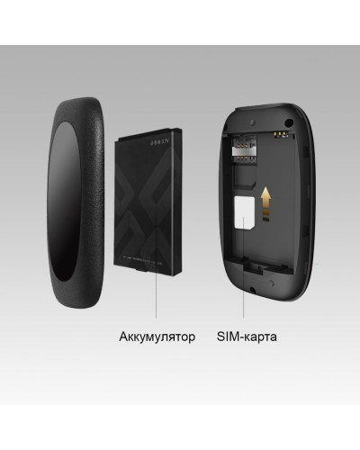 Бездротовий 4G маршрутизатор TP-Link M7000