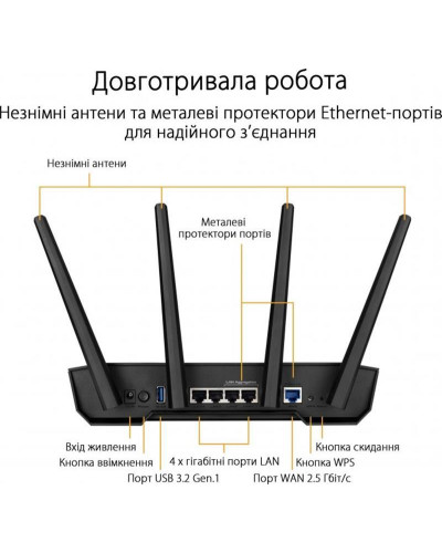 Бездротовий маршрутизатор Asus TUF Gaming AX3000 V2