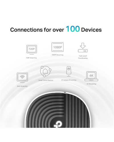 Комплект з двох Mesh Wi-Fi маршрутизаторів TP-Link Deco S7 (2-pack)