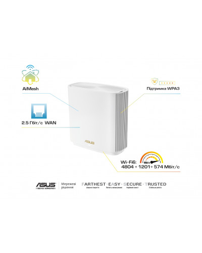 Бездротовий маршрутизатор Asus ZenWiFi XT8 White (XT8-1PK-WHITE)
