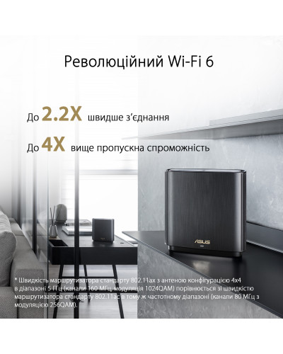 Бездротовий маршрутизатор Asus ZenWiFi XT8 White (XT8-1PK-WHITE)
