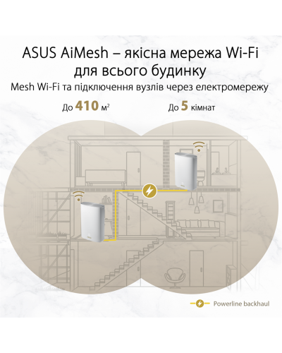 Бездротовий маршрутизатор Asus ZenWiFi AX Hybrid (XP4) 2PK White