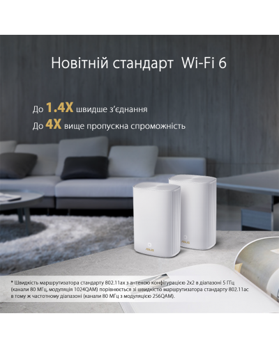 Бездротовий маршрутизатор Asus ZenWiFi AX Hybrid (XP4) 2PK White