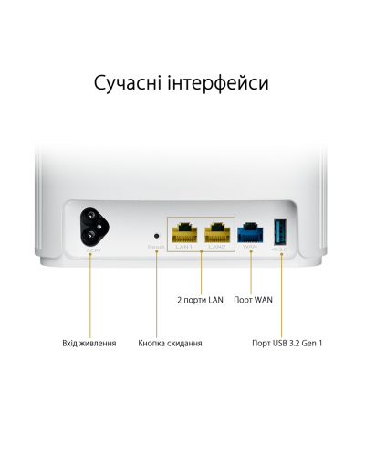 Бездротовий маршрутизатор Asus ZenWiFi AX Hybrid (XP4) 2PK White