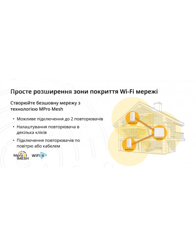 Бездротовий маршрутизатор ZYXEL EX3301-T0