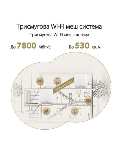 Бездротовий маршрутизатор Asus ZenWiFi XT9 White 1pk (XT9-W-1-PK/90IG0740-MO3B60)