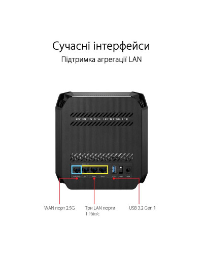 Бездротовий маршрутизатор Asus ROG Rapture Gaming Mesh System GT6 (2PK black)