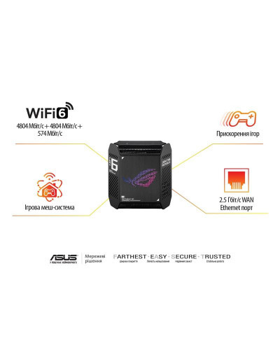 Бездротовий маршрутизатор Asus ROG Rapture Gaming Mesh System GT6 (2PK black)