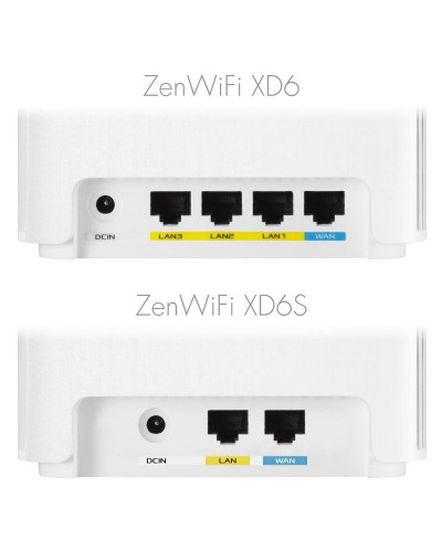 Бездротовий маршрутизатор Asus ZenWiFi XD6S 2PK White