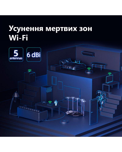 Бездротовий маршрутизатор Tenda RX2 Pro