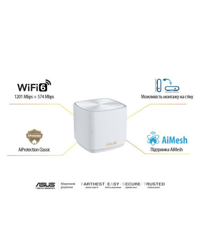 Wi-Fi Mesh система Asus ZenWiFi XD4 Plus 2pk White (90IG07M0-MO3C20)