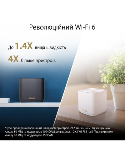 Wi-Fi Mesh система Asus ZenWiFi XD4 Plus 3pk Black (90IG07M0-MO3C50)