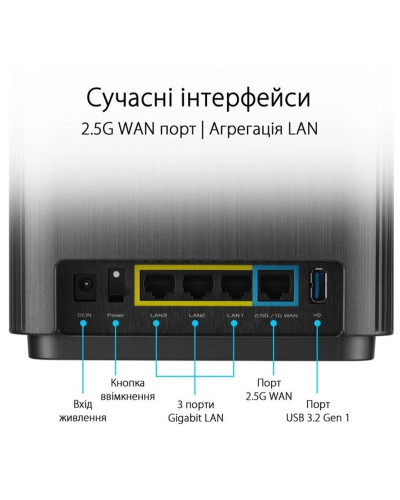Wi-Fi Mesh система Asus ZenWiFi XT9 Black 2pk (90IG0740-MO3B30)