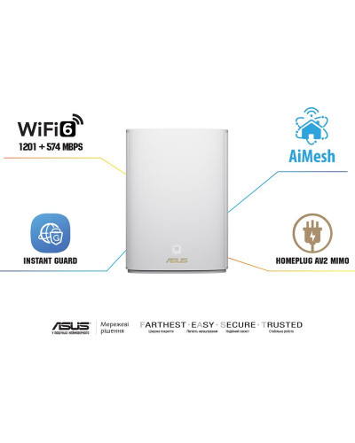 Бездротовий маршрутизатор Asus ZenWiFi AX Hybrid XP4 1PK White