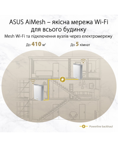 Бездротовий маршрутизатор Asus ZenWiFi AX Hybrid XP4 1PK White