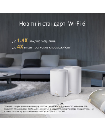 Бездротовий маршрутизатор Asus ZenWiFi AX Hybrid XP4 1PK White