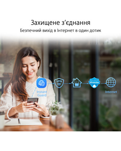 Бездротовий маршрутизатор Asus ZenWiFi AX Hybrid XP4 1PK White