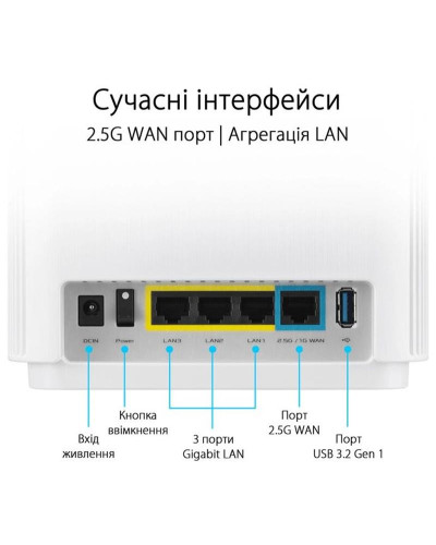 Wi-Fi Mesh система Asus ZenWiFi XT9 White 2pk (90IG0740-MO3B40)