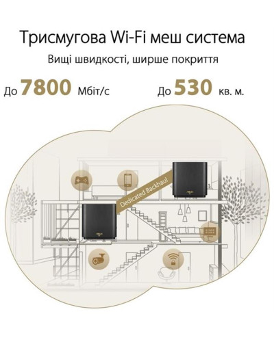 Wi-Fi Mesh система Asus ZenWiFi XT9 White 2pk (90IG0740-MO3B40)