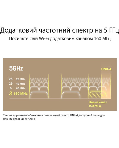 Бездротовий маршрутизатор Asus ZenWiFi XT9 Black 1pk (90IG0740-MO3B50)