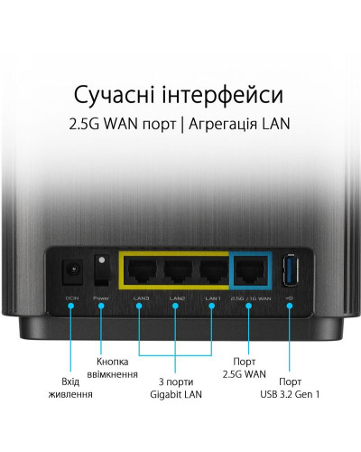 Бездротовий маршрутизатор Asus ZenWiFi XT9 Black 1pk (90IG0740-MO3B50)