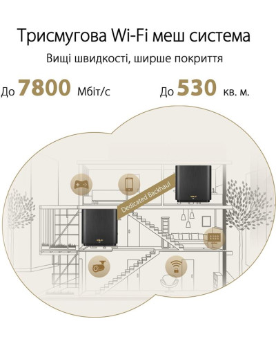 Бездротовий маршрутизатор Asus ZenWiFi XT9 Black 1pk (90IG0740-MO3B50)