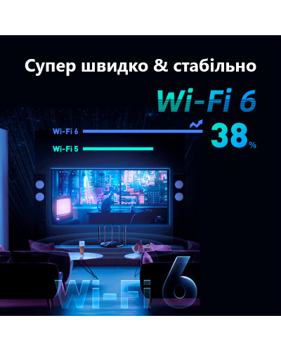 Бездротовий маршрутизатор Tenda TX2 Pro