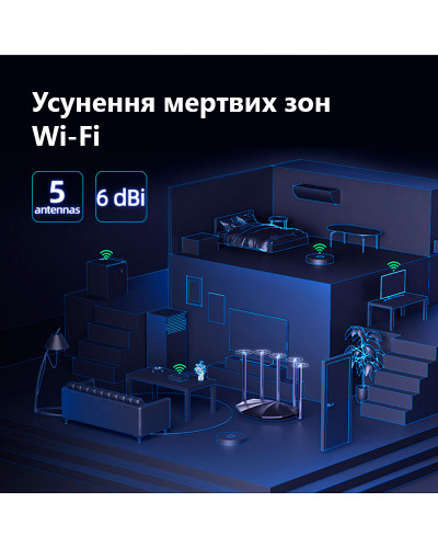 Бездротовий маршрутизатор Tenda TX2 Pro