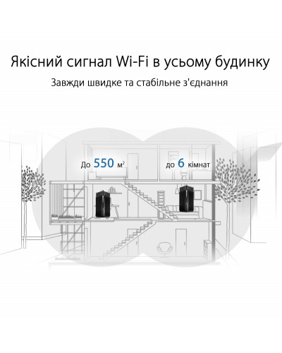 Бездротовий маршрутизатор Asus ZenWiFi Pro XT12 (2-PK)