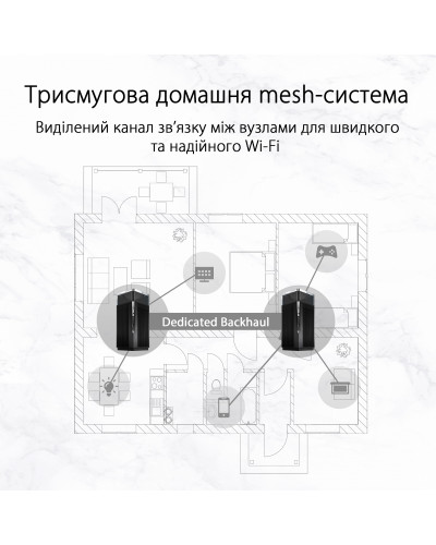 Бездротовий маршрутизатор Asus ZenWiFi Pro XT12 (2-PK)