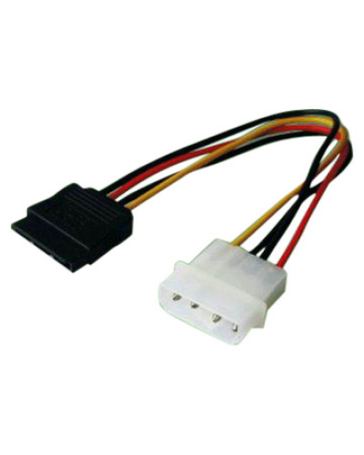 Кабель Atcom (3798) SATA-Power supply
