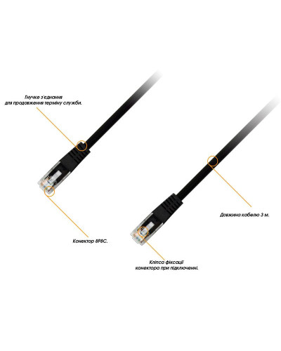 Патч-корд Piko CAT5e UTP Ethernet RJ45, 5 m, Black (1283126474064)